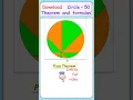 Download Lagu Circle - 50  theorems \u0026 formulas