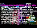 Download Lagu DJ VIRAL MA AUDIO LAWANG TERBARU 2023 FULL ALBUM