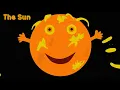 The Solar System Song
