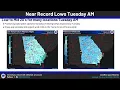 NWS Atlanta Weekly Weather Briefing for November 6 2025