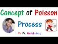 Concept of Poisson Process Pure Birth Model Inter-arrival Times Examples