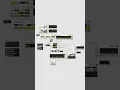 RTT - Rhythm and Time Toolkit