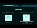 STACK UNWINDING EXPLAINED WITH VISUAL CALL STACK