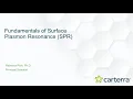 Fundamentals of Surface Plasmon Resonance SPR Biology Solutions HT-SPR LSA Platform
