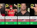 Top 50 Richest WWE Superstars of All Time 2025 Update