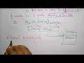 Addressing modes of 8086 Part - MPMC Lec-18 Bhanu Priya