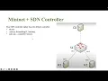 SDN project on Mininet
