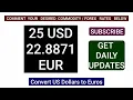 1 Us Dollar to Euro Exchange Rates Today EUR USD