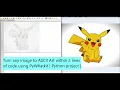 Turn any image to ASCII Art within 2 lines of code using PyWhatkit Python project write2code