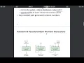 Stream Cipher RC4 Encryption Algorithm