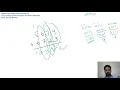 Design of Decimal Adder BCD Adder Digital L