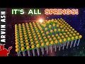 Download Lagu Everything - Yes, Everything - is a SPRING! Pretty much with @ScienceAsylum