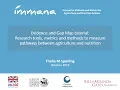 IMMANA Evidence and Gap Map EGM