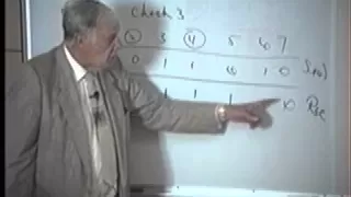 Hamming, "Error-Correcting Codes" (April 21, 1995)