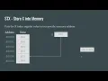 6502 Assembly Programming - Episode 4