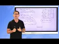 N-Gen Math Algebra II Unit 1 Lesson 5 Multiplying Polynomials