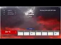 Java Wheather Forecast application design with ReflectionUI