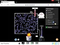 Nature of Gases-1 Phet Simulation