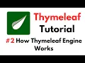 Thymeleaf Tutorial How Thymeleaf Engine Works