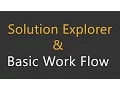 4 - C Tutorial For Beginners in
