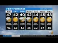 New York Weather Snow Chances Sunday