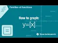 How to graph y the greatest integer of x