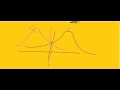 6 Pattern Recognition error function