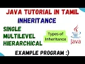 37 Types of Inheritance single multilevel hierarchical in Java in Tamil Example code