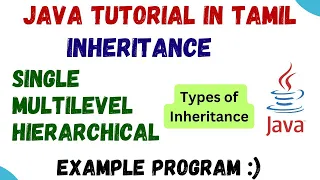 37 Types of Inheritance single multilevel hierarchical in Java in Tamil Example code