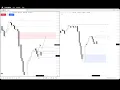 19 OCT 2026  - NQ LONDON - MMSM SHORT
