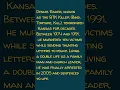 Download Lagu Dennis Rader 😱 The BTK Killer | Bind, Torture, Kill True Crime Story #TrueCrime #BTKKiller