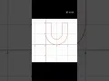 Desmos design of alphabet u
