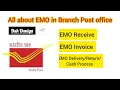 EMO Receive Invoice Delivery Return Cash process in BO IMA 2 O