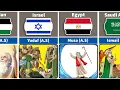 Download Lagu Birthplace of the Prophets