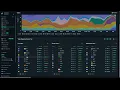 Download Lagu SM + Whale-activiteit gebruiken als koop-verkoopsignaal voor gemakkelijke winsten van 10x+ $TAO $WLFI $ONDO $CAKE $NMT $WLD