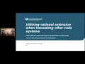 Lagu Gebruik van nationale extensie bij het vertalen van andere codesystemen - Vegard Storsul Opdahl (NO)