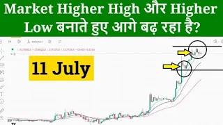 Kya hai Sach Btc And Crypto currency ka?