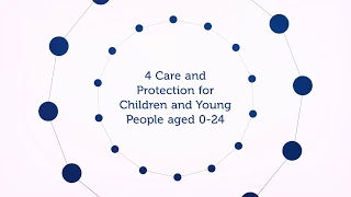 2018 Newcastle City Council LTNBudget 4 SocialCare And Protection Of Children And Youngpeople 