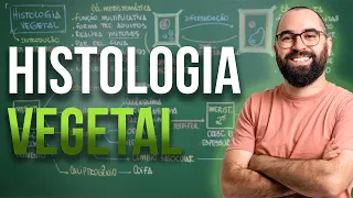 Introdução à Histologia Vegetal (Tecidos) - Aula 07 - Módulo 5: Botânica