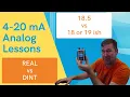 Difference between a REAL and INTEGER Numbers When Rounding