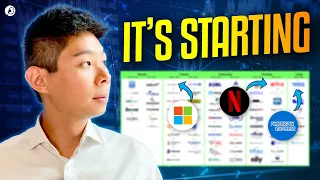 Earnings Season Has Started!