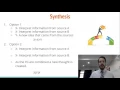 Lesson 16 - How to Analyze and Synthesize Information