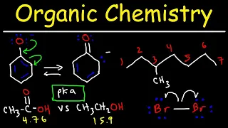 Organic Chemistry Basic Introduction  Organic Chemistry Basic Introduction