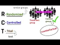 What is randomized control trial