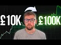 The 10 000 UK Investing Blueprint ISAs ETFs Emergency Funds