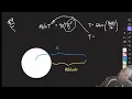 Unit 3 Orbits and Gravity pd2 Homework