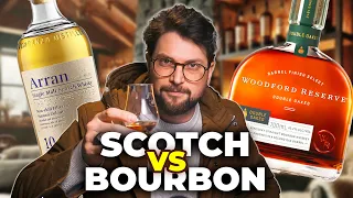 Whiskey vs Scotch vs Bourbon Explained