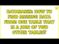 Databases How to find missing data from one table that is a join of two other tables