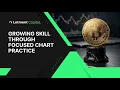 LotmentCapital Growing Skill Through Focused Chart Practice