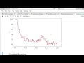 Example Gradient Boosting